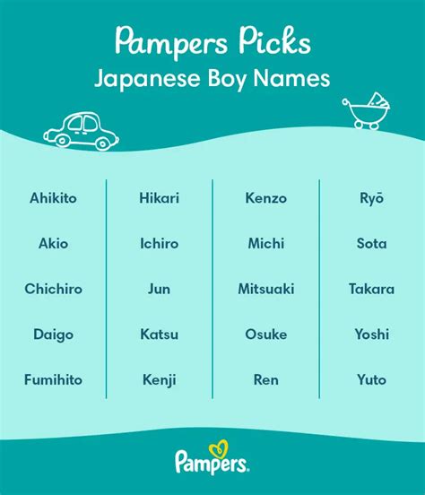 japanese names boy
